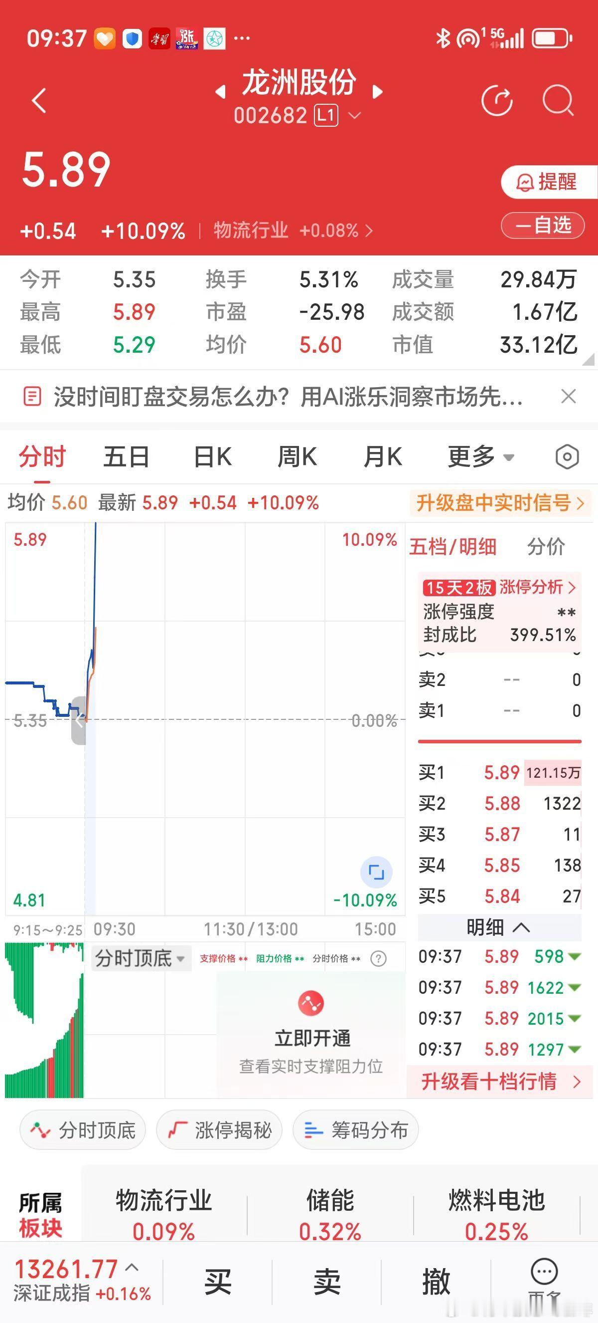G2元首会见，美联储宣布再降息25个基点，大盘在4000点晃，手中握有黄金票。近