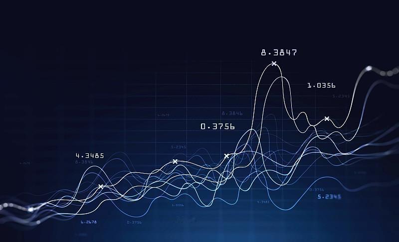 去年拿着重仓半导体的科技基金，半个月跌了22%，当时差点直接割肉离场，后来硬扛了