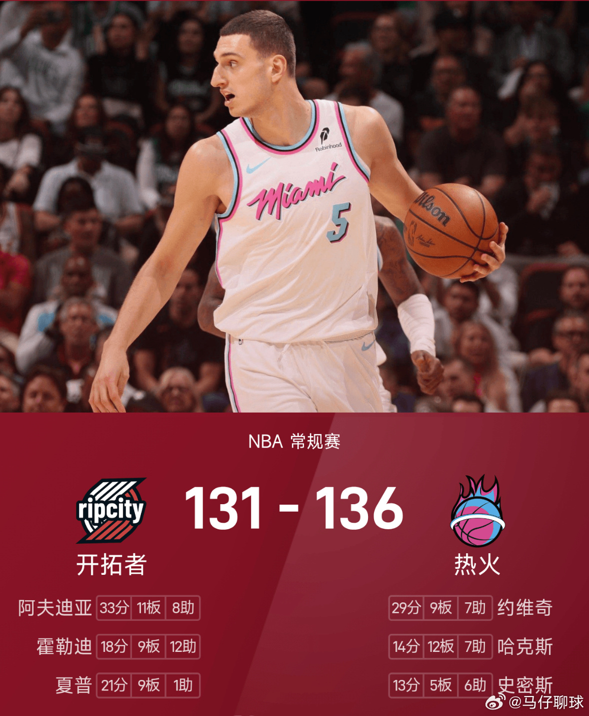 11月09日讯 25/26赛季NBA 常规赛，热火对阵开拓者。双方全场战罢，热火