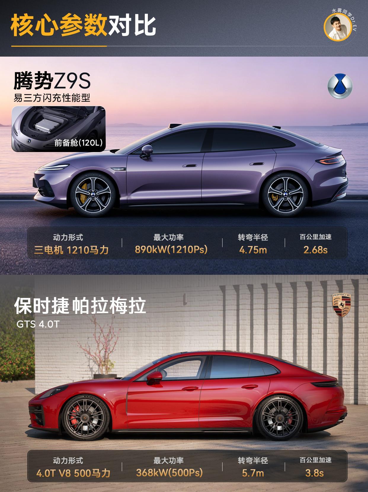 腾势Z9S和帕拉梅拉，谁更胜一筹？ 家人们，今天不装了，必须把这组数据甩出来👇