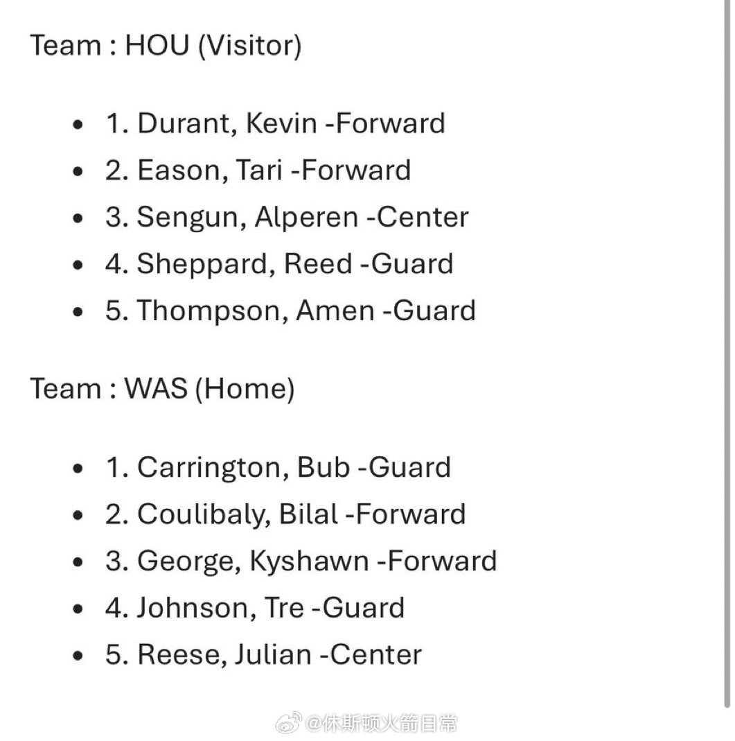 火箭首发没有变化，谢泼德继续首发奇才这边，首发：卡灵顿、约翰逊、库利巴利、乔治、