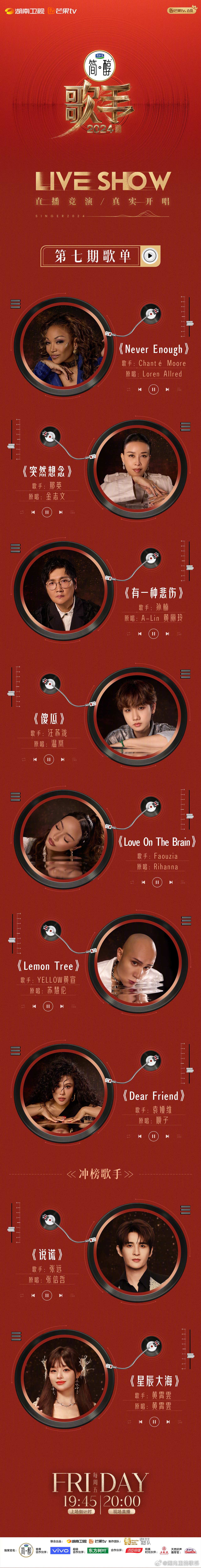 #歌手##歌手2024第七期歌单# 果然是孙楠唱有一种悲伤，我觉得这个消息很让人