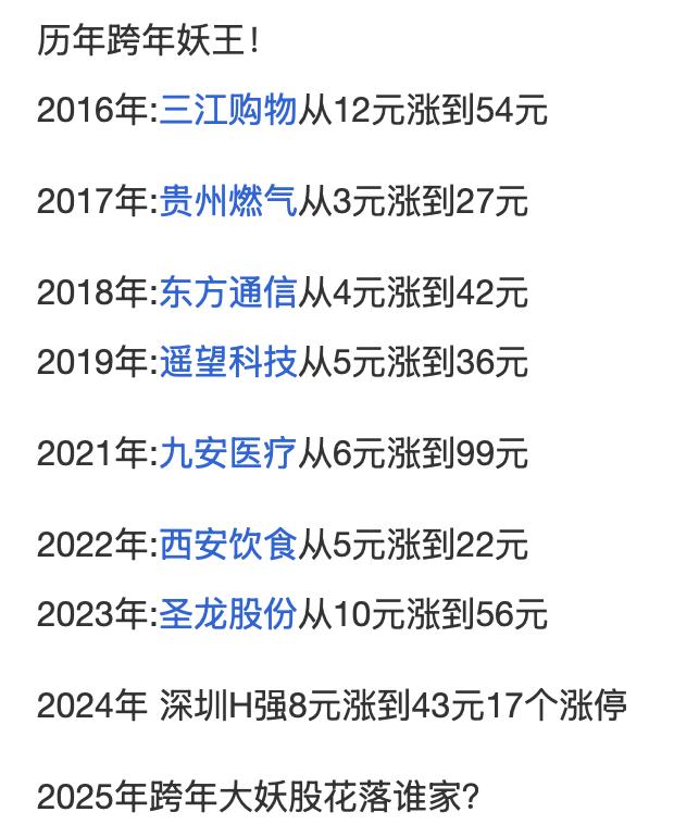 盘点A股历年跨年妖王！有一个共同特征！

跨年妖股多出自10元以下的低价股，最近