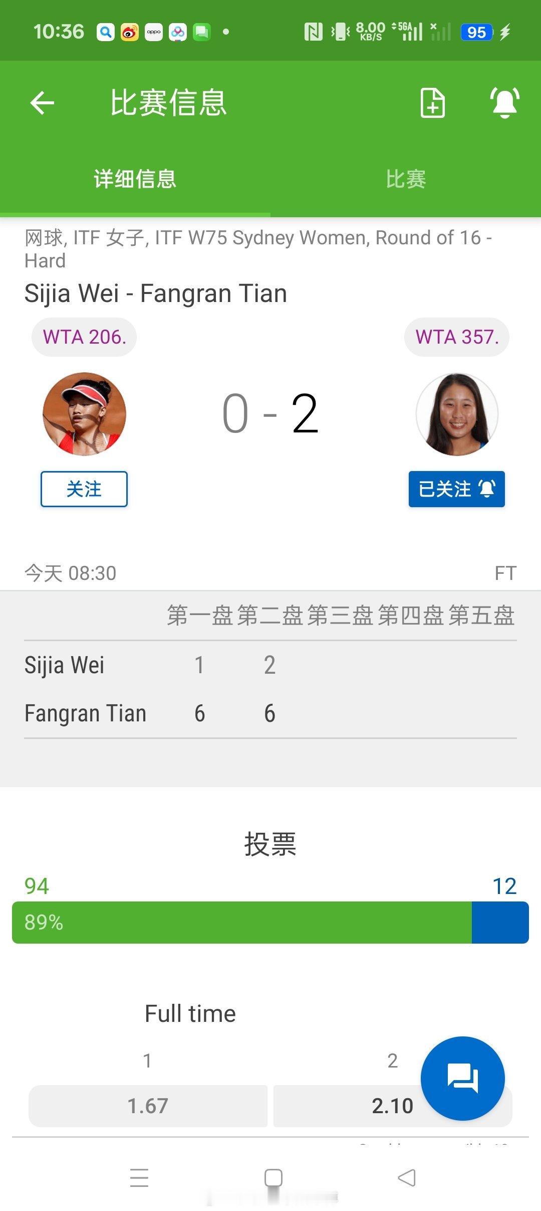 【悉尼W75】女单第二轮从资格赛突围的田方然6-16-2横扫8号种子同胞韦思佳晋