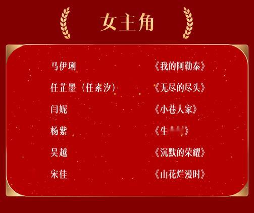 金鹰奖提名名单金鹰奖 这个《生命树》也太强了，真的很好看啊谁懂最佳男主角于和伟&