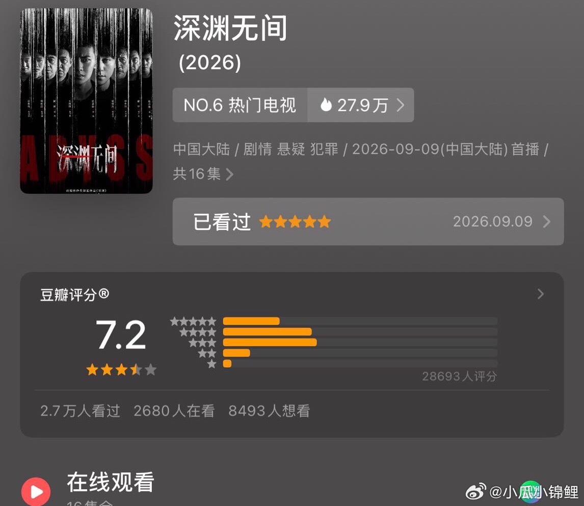 深渊无间开分7.2任嘉伦演技真的很棒 ​​​