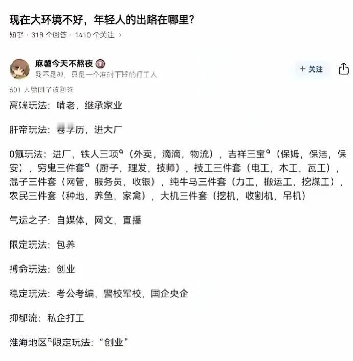 你是哪种[狗头]