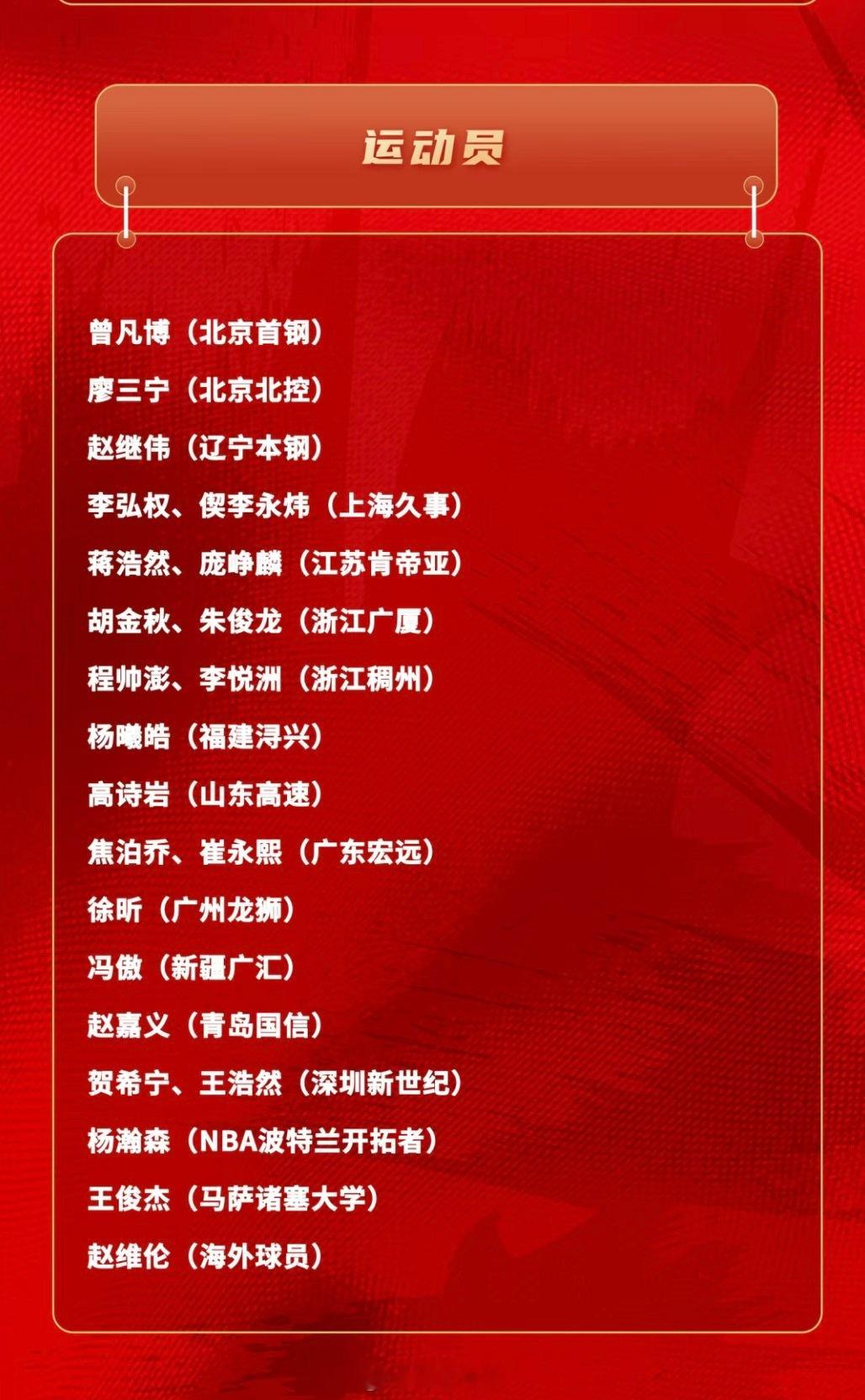 中国男篮7月13日再次集结！集训名单出炉！中国男篮男篮世预赛阿才说球CBA中国男