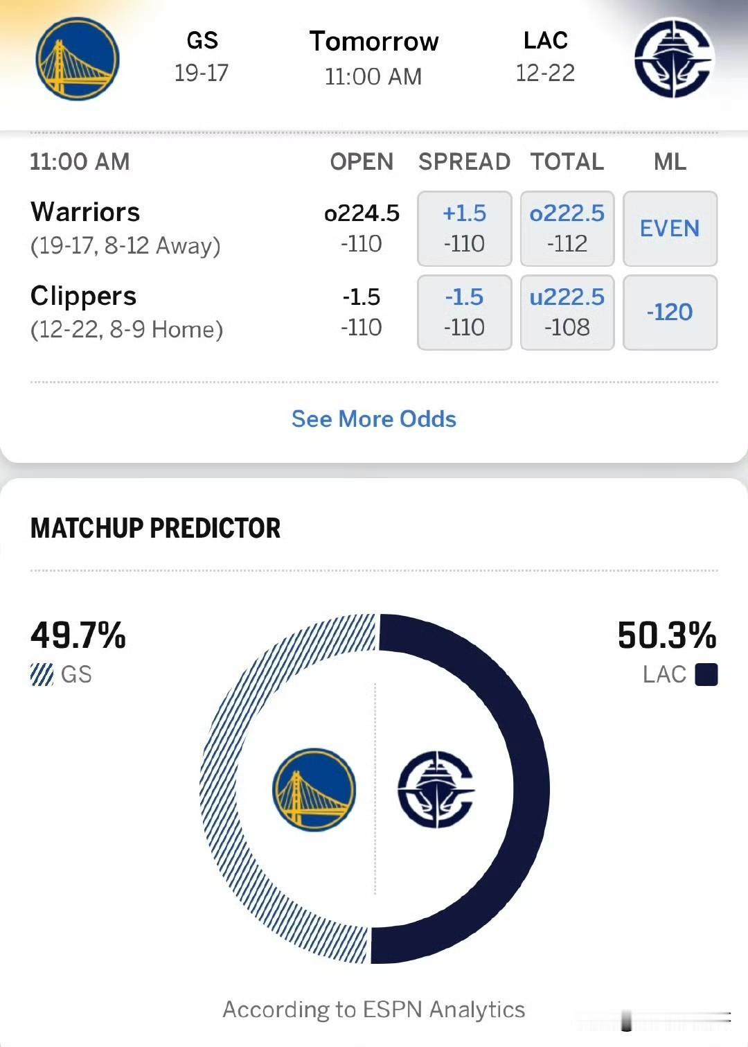 勇士vs快船比赛预告！！！勇士飞往洛杉矶客场战快船，双方五五开！

明天西部的焦
