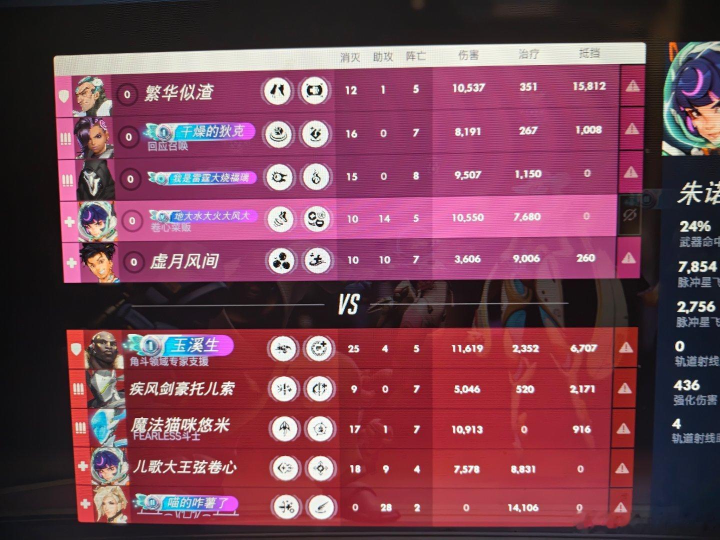 对不起 我朱就是这么无法无天的女子 