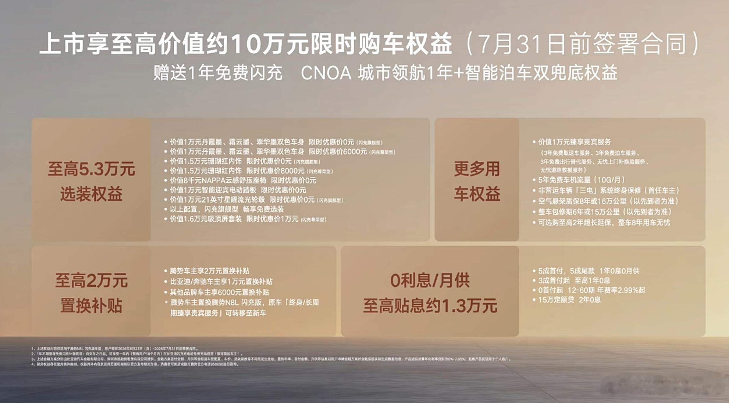 看了下腾势N8L闪充版上市价31.98万起，具体是尊荣型31.98万元，旗舰型3