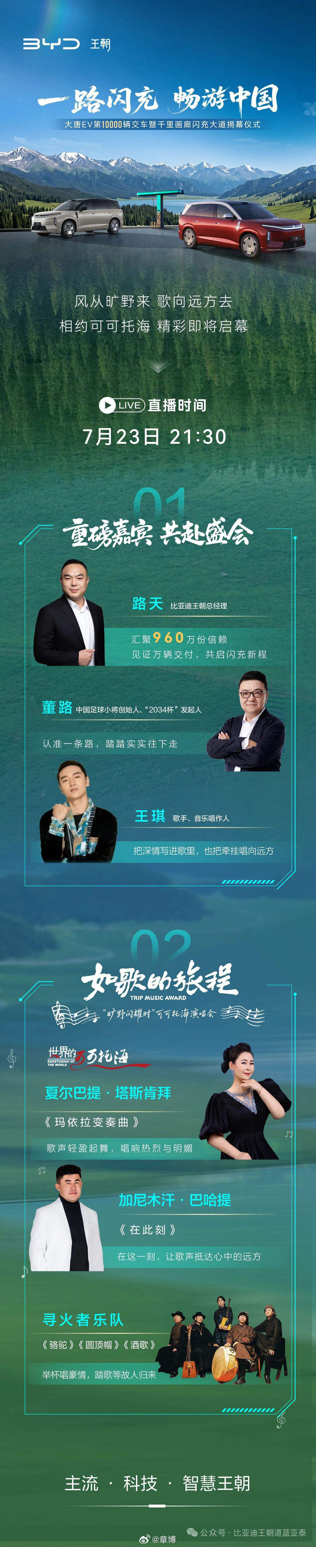 大唐EV上市36天即将交付一万台，我们简单拆解下含金量。6月上牌约2451台，余