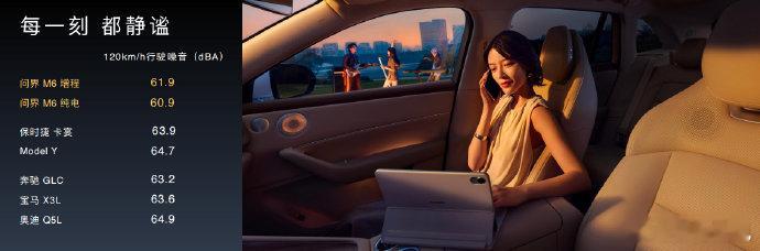 问界M6发布即提车五一开新车 问界M6上市即交付，打破了传统新车上市后长期等待提