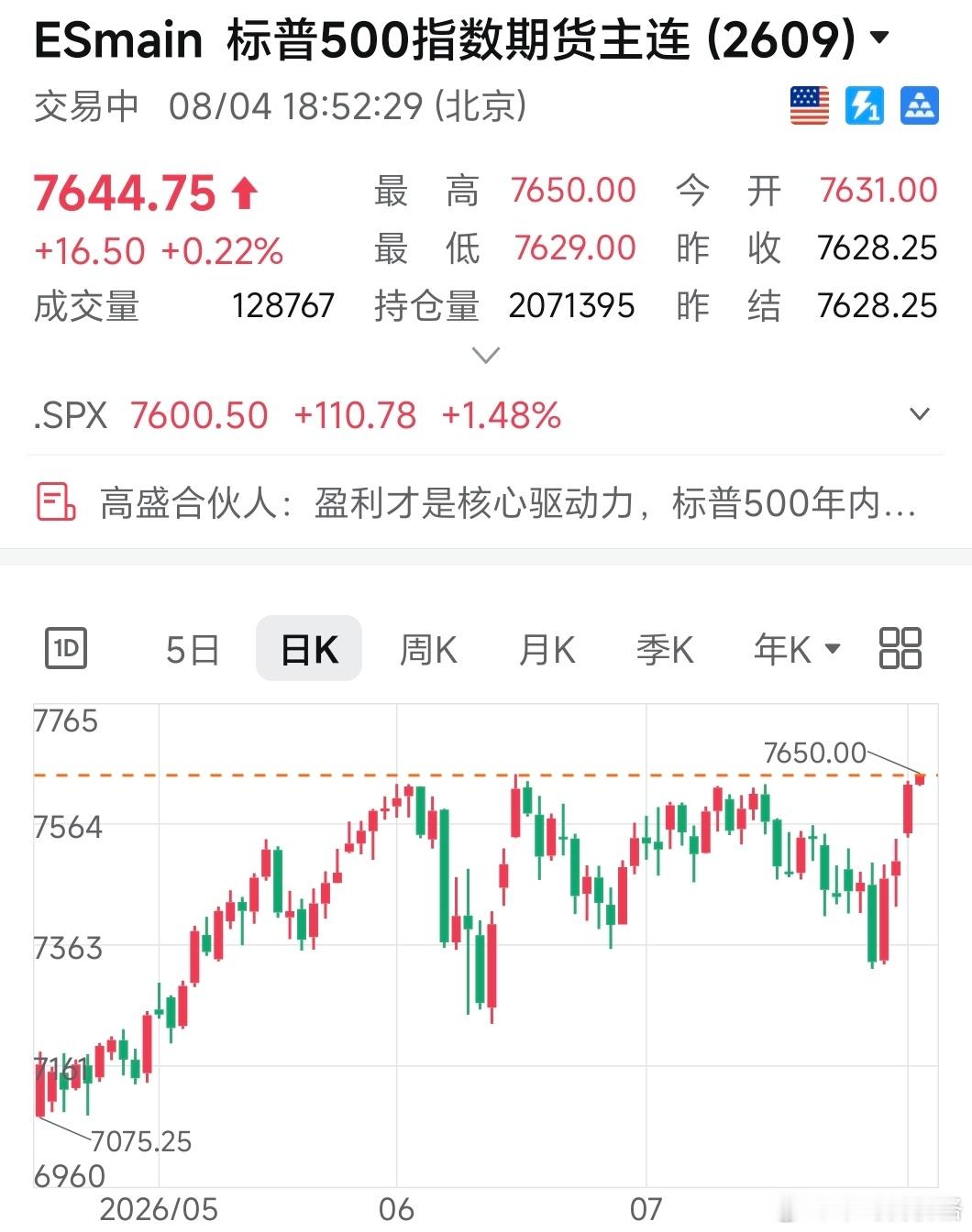 ber，这就新高了？