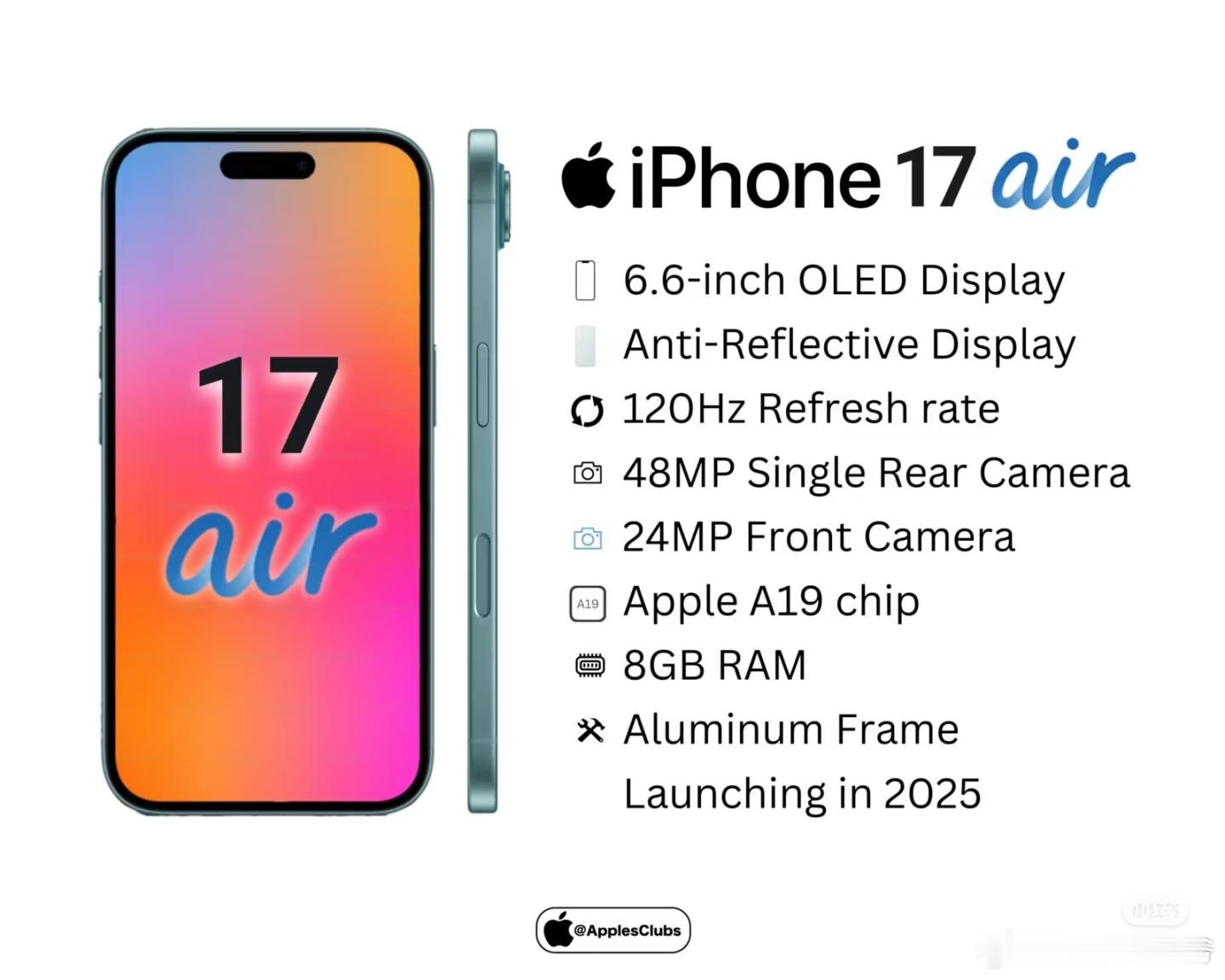 iPhone17Air参数曝光好好好，买买买[doge] ​​​