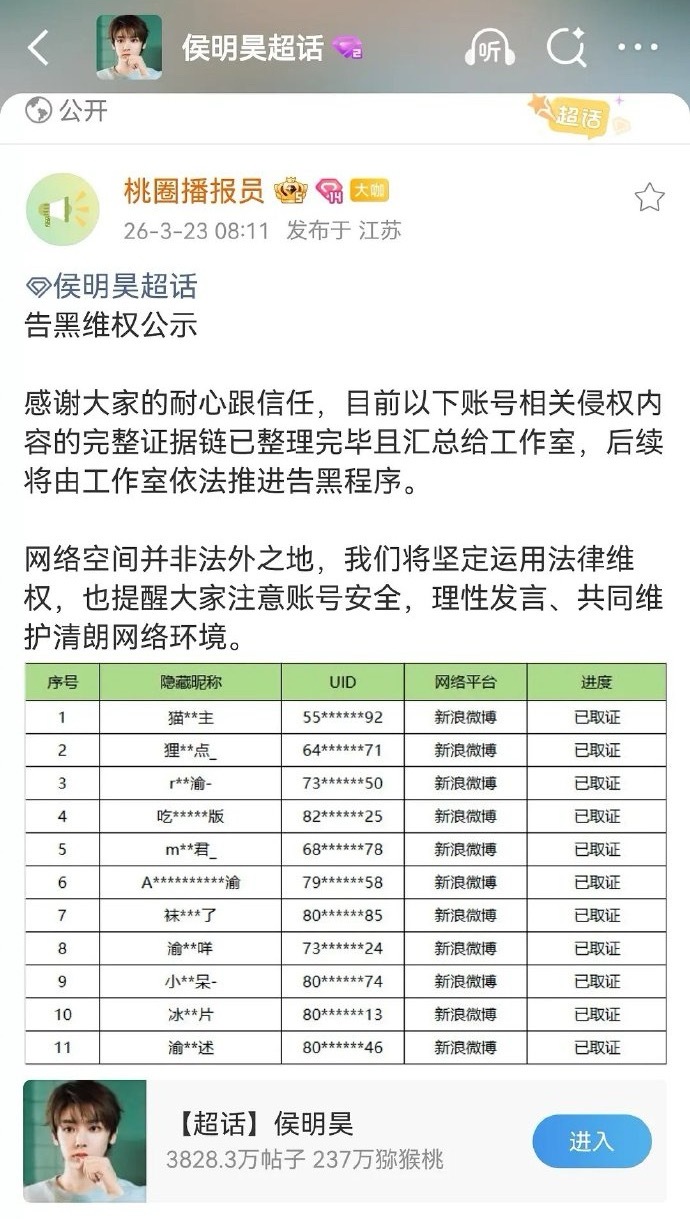 侯明昊家取证了很多田栩宁粉丝 