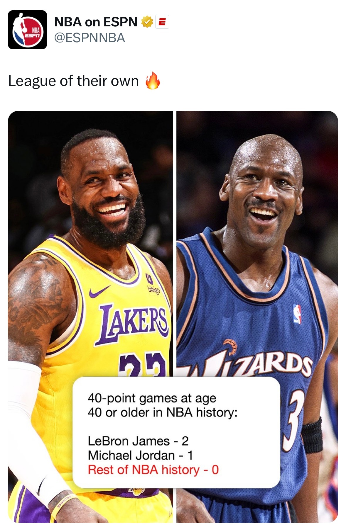 ESPN官方：独树一帜🔥在NBA历史上，40岁及以上球员砍下40分及以上的比赛