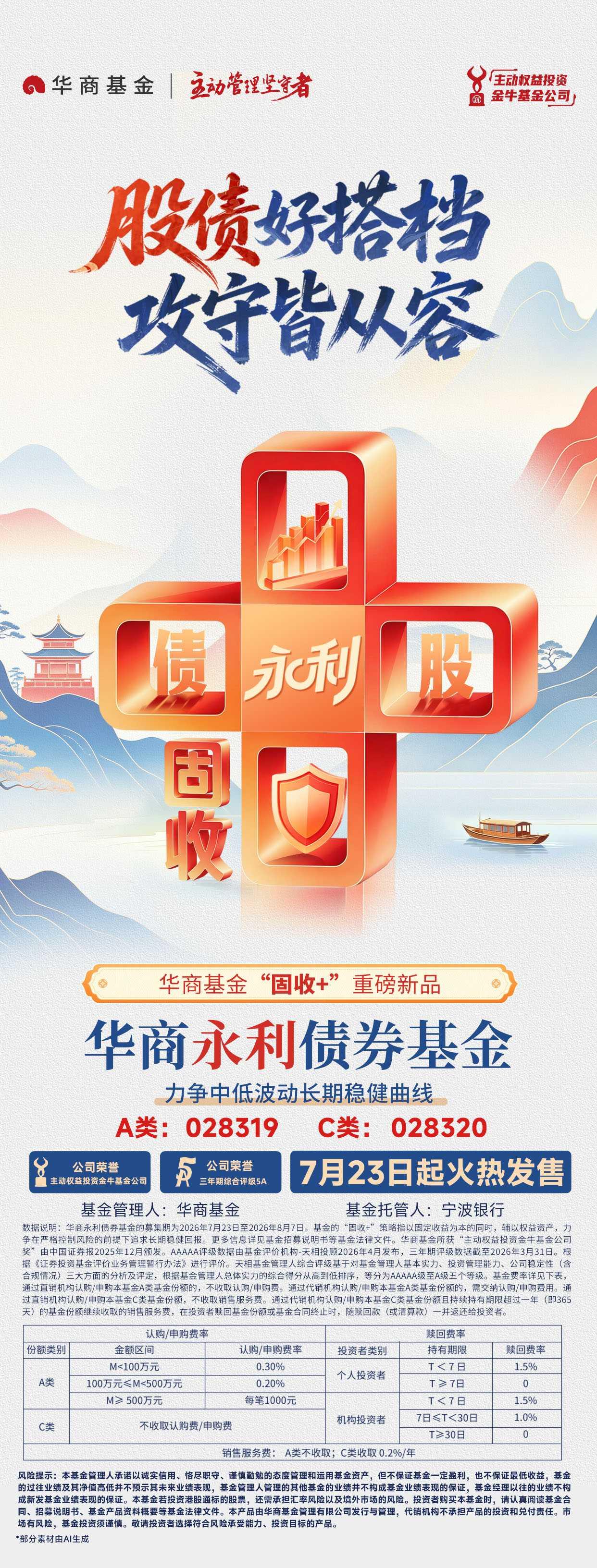 股债好搭档 攻守皆从容丨一图了解华商永利债券基金