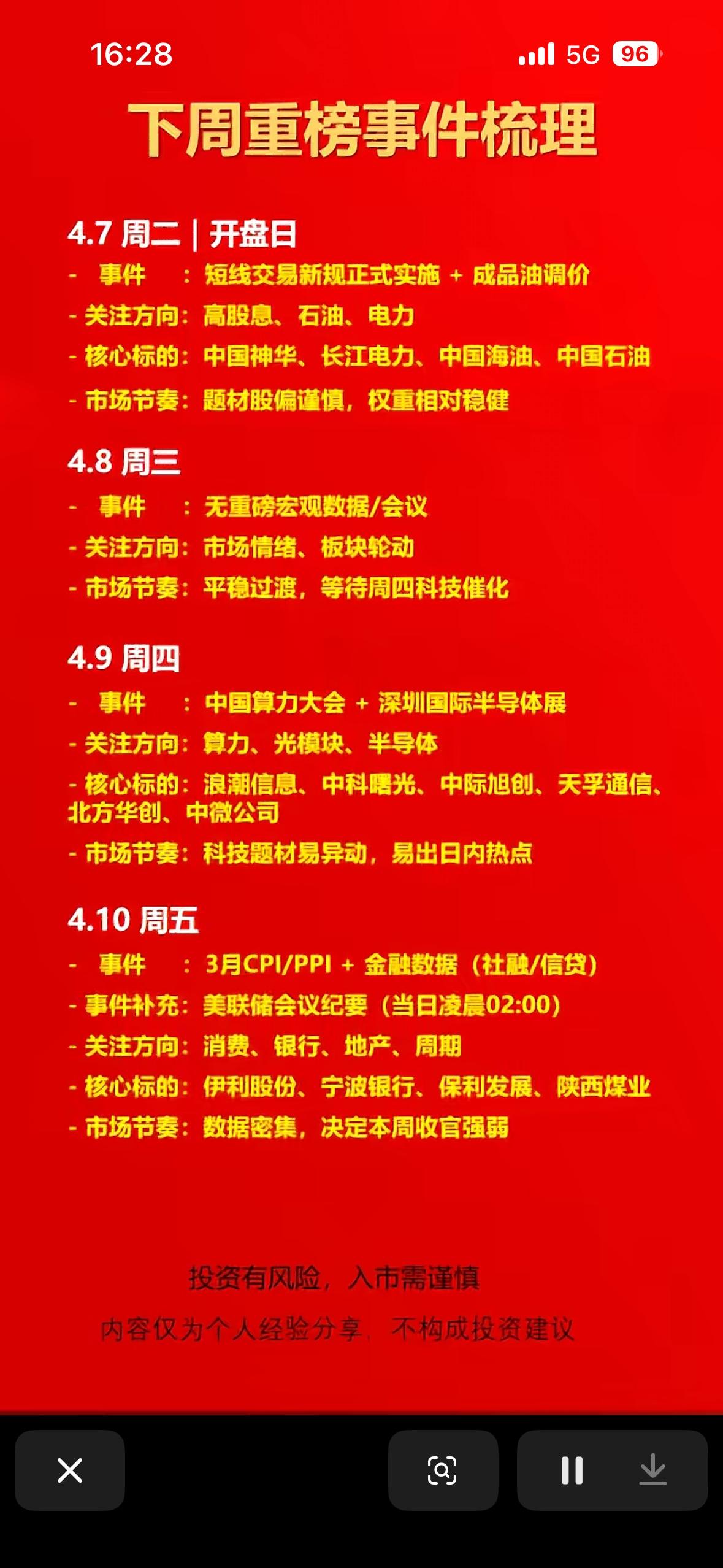 下周（4月7日-4月10日）的A股市场日历与策略前瞻。以时间为轴，梳理了每天的关
