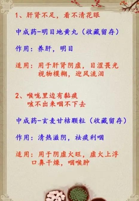 “一症一方”，今天给大家总结了11种常见症状以及对应的中成药，再也不怕用药不对症