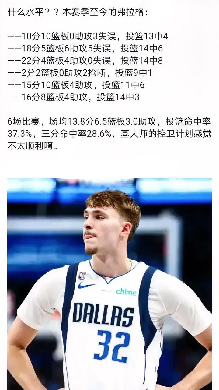 没有欧文怎么起飞
真以为弗拉格是詹姆斯啊
弗拉格肯定不止这点实力，但觉得他也没有