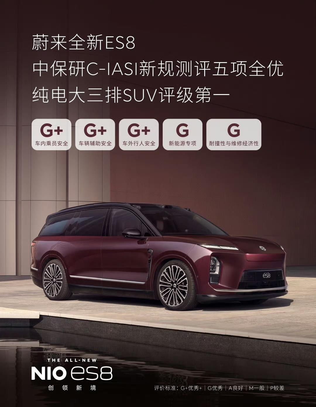 中国保险汽车安全指数发布最新测评结果，蔚来全新ES8在“史上最严”的2024版测