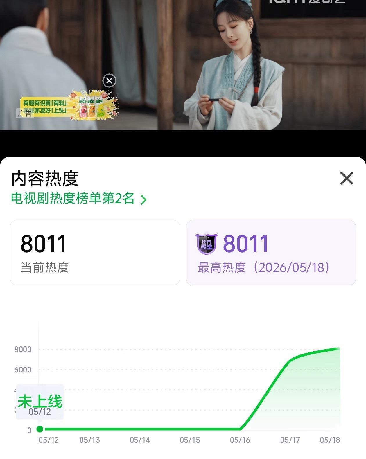 杨紫 韩东君《家业》🥝站内热度破8000了，到底好不好看？ 