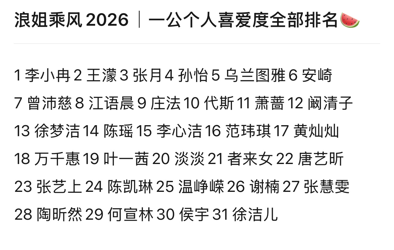 网传浪姐7一公个人喜爱度排名 🍉网传浪姐7姐姐们一公个人喜爱度全部排名，李小冉