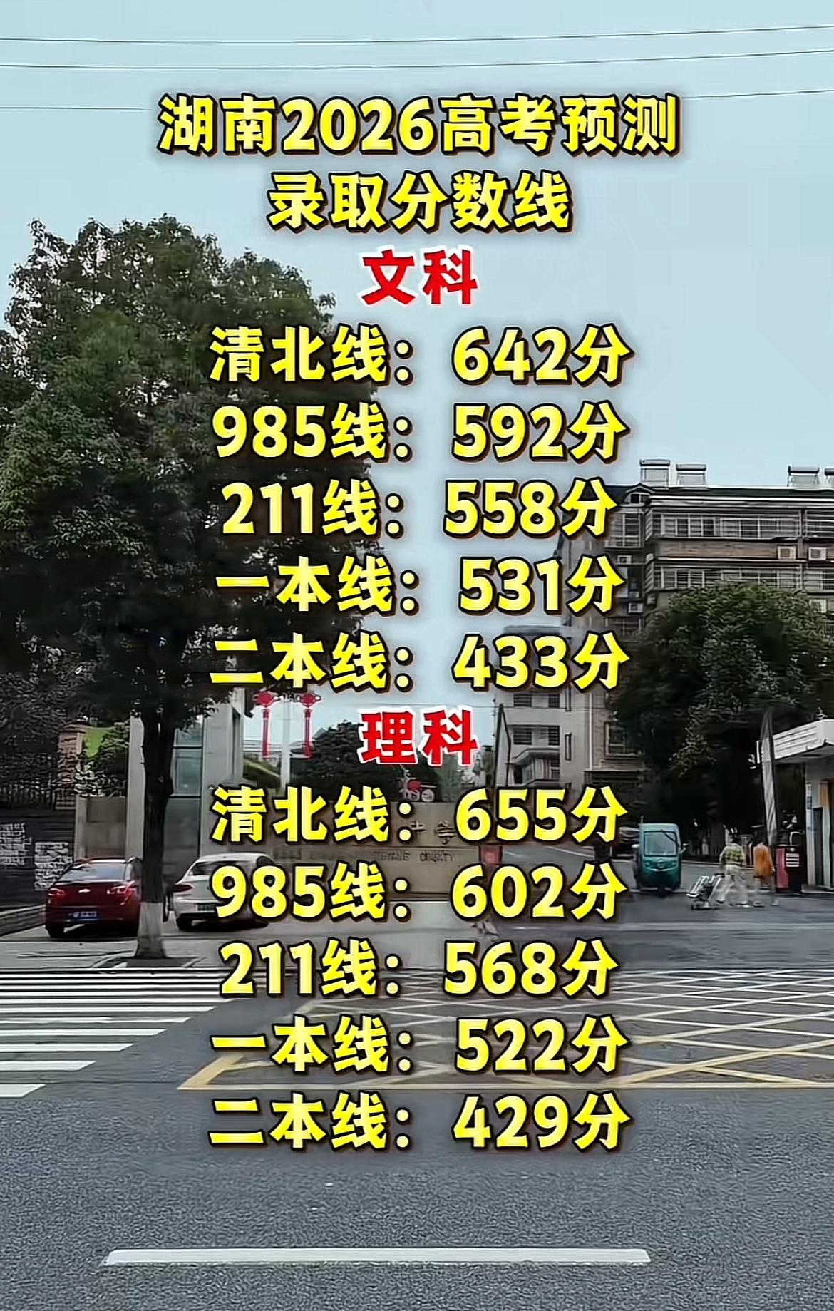 预测2026年湖南高考录取分数线可太难了，这就像预测彩票中奖号码，充满不确定性。