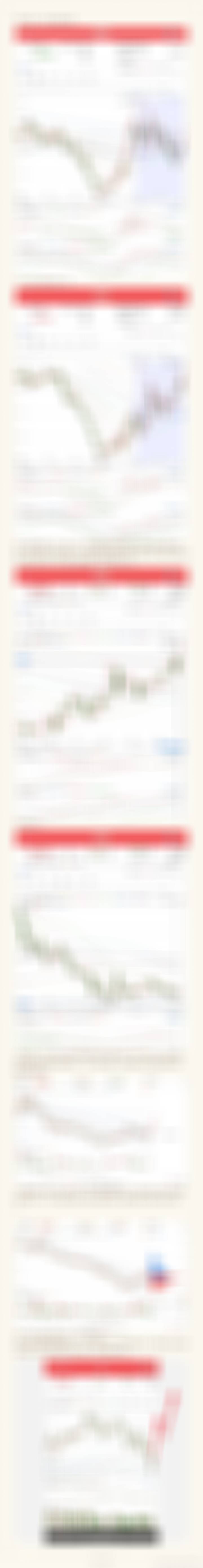 医疗，创新药，中证白酒 