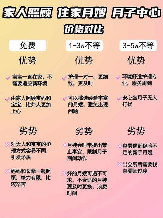 月子中心V月嫂Vs家人，来自七年月嫂的分析