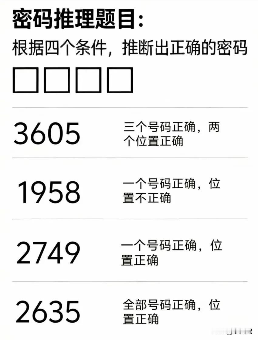 这道推理题太难了，你推理到密码了吗？