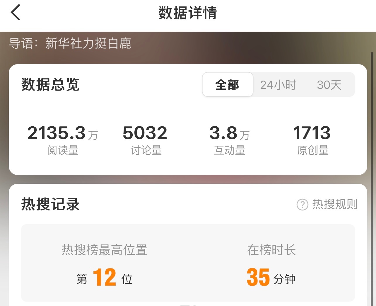 看了这里 pf的人好多所以干嘛不夸 就是要大夸特夸 前有各大官v纷纷发艺术体操推