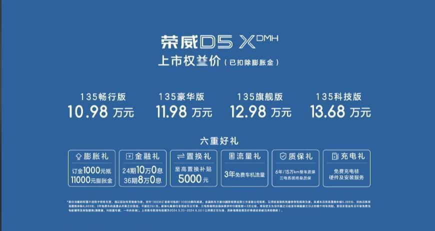 荣威D5X DMH正式上市，推出4款车型，售价10.98万元-13.68万元。新