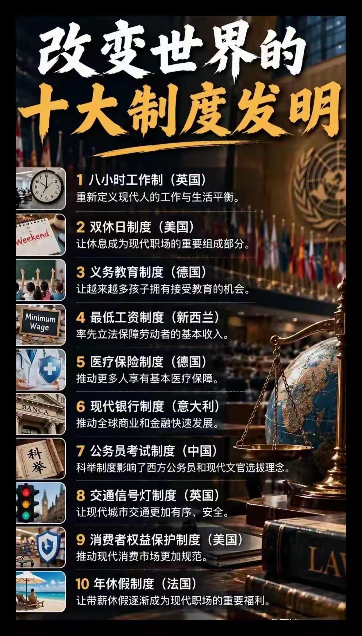 你们都享受到了哪些福利制度？