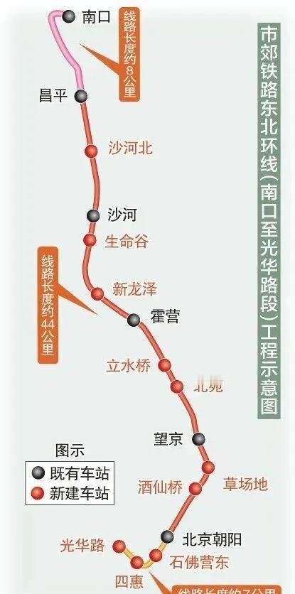 新进展 市郊铁路东北环线启动建设
10月25日（周六）首班车起，市郊铁路S2线运