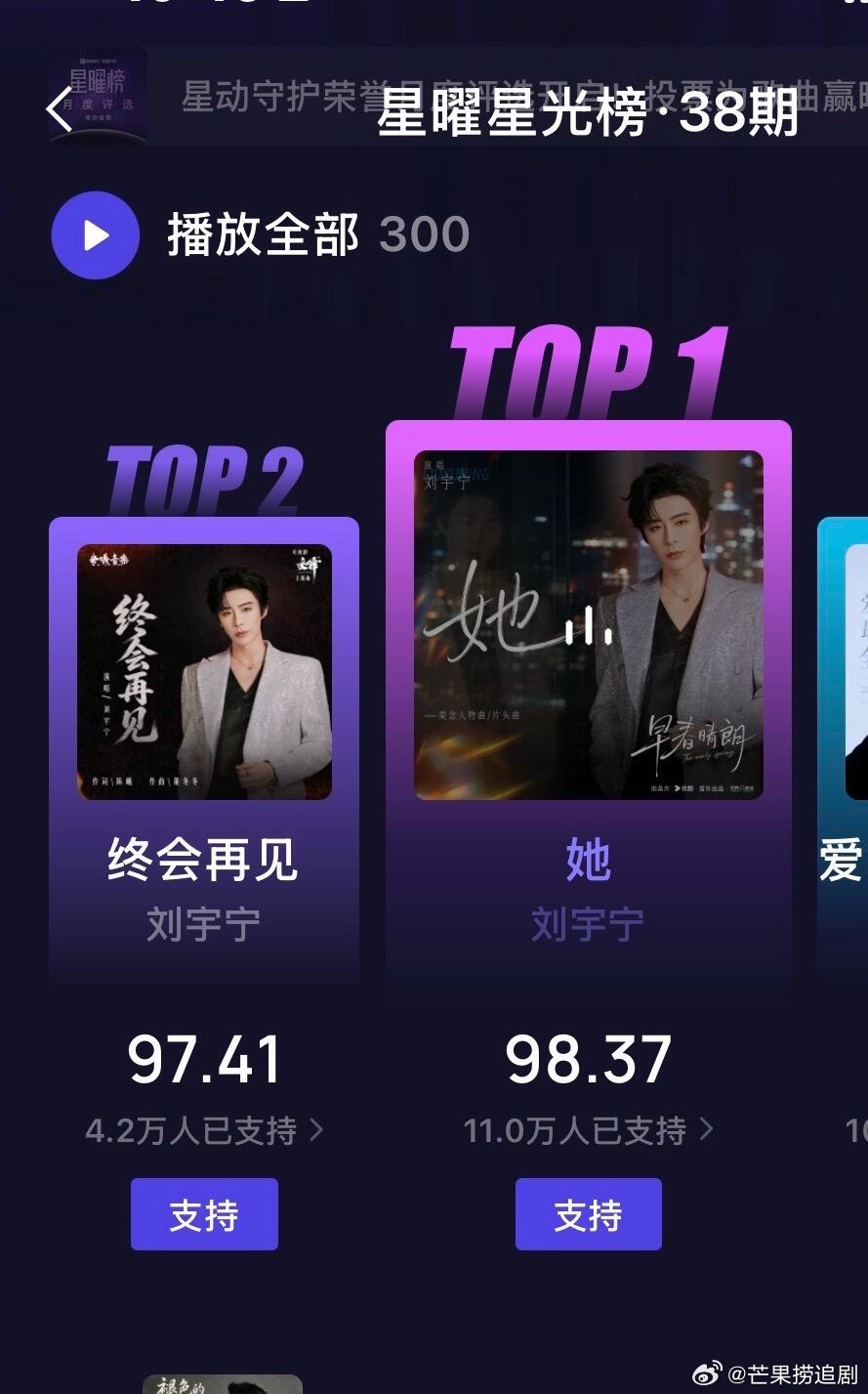 刘宇宁《她》持续霸榜酷狗第三周！ ​​​