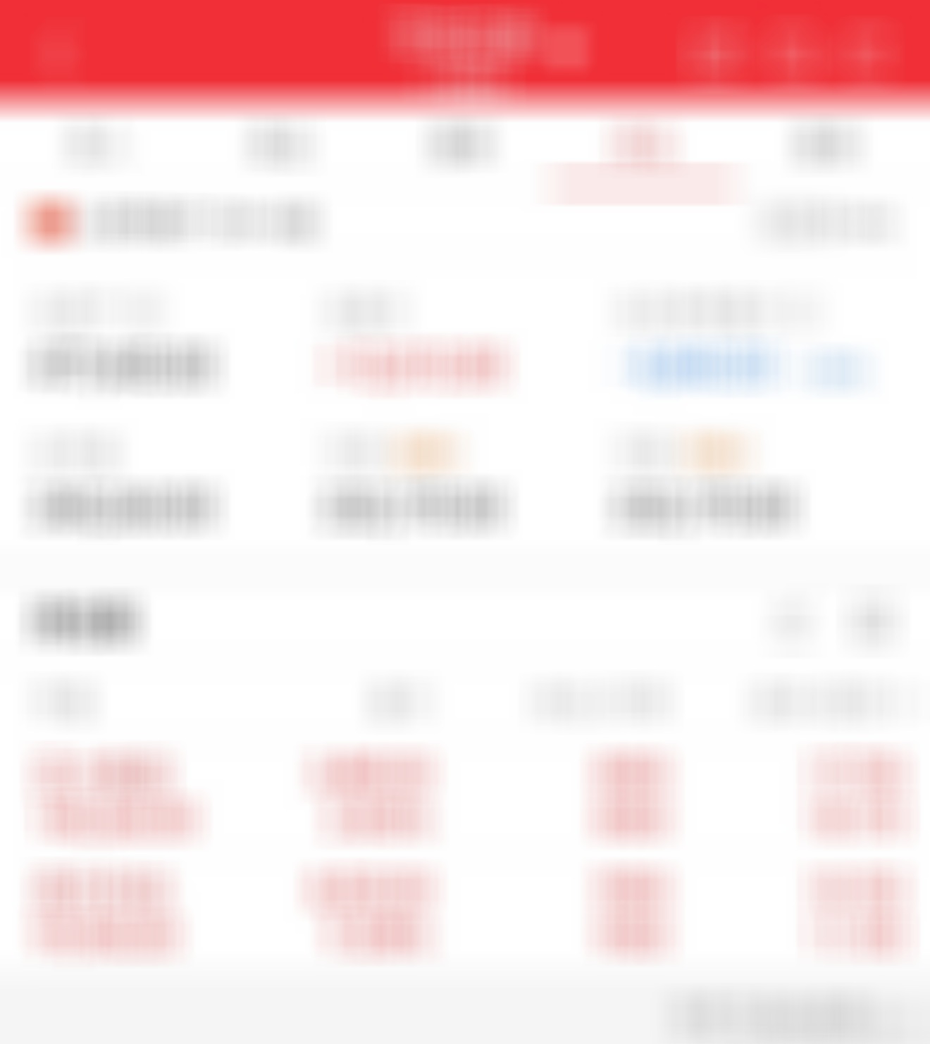 计划就是按兵不动，等信号落地股票