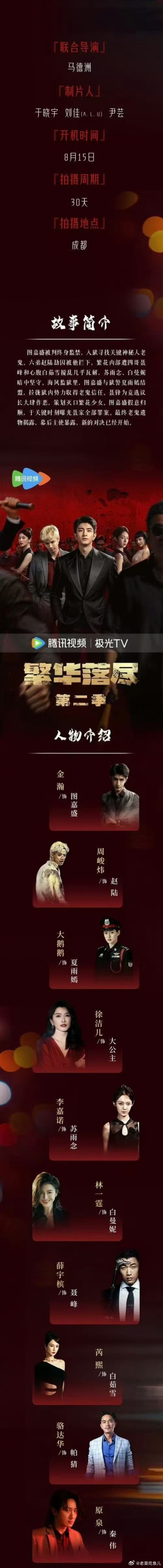 网剧《繁华落尽第二季》 导演：信鹏主演：金瀚、周峻炜8月15日开机 