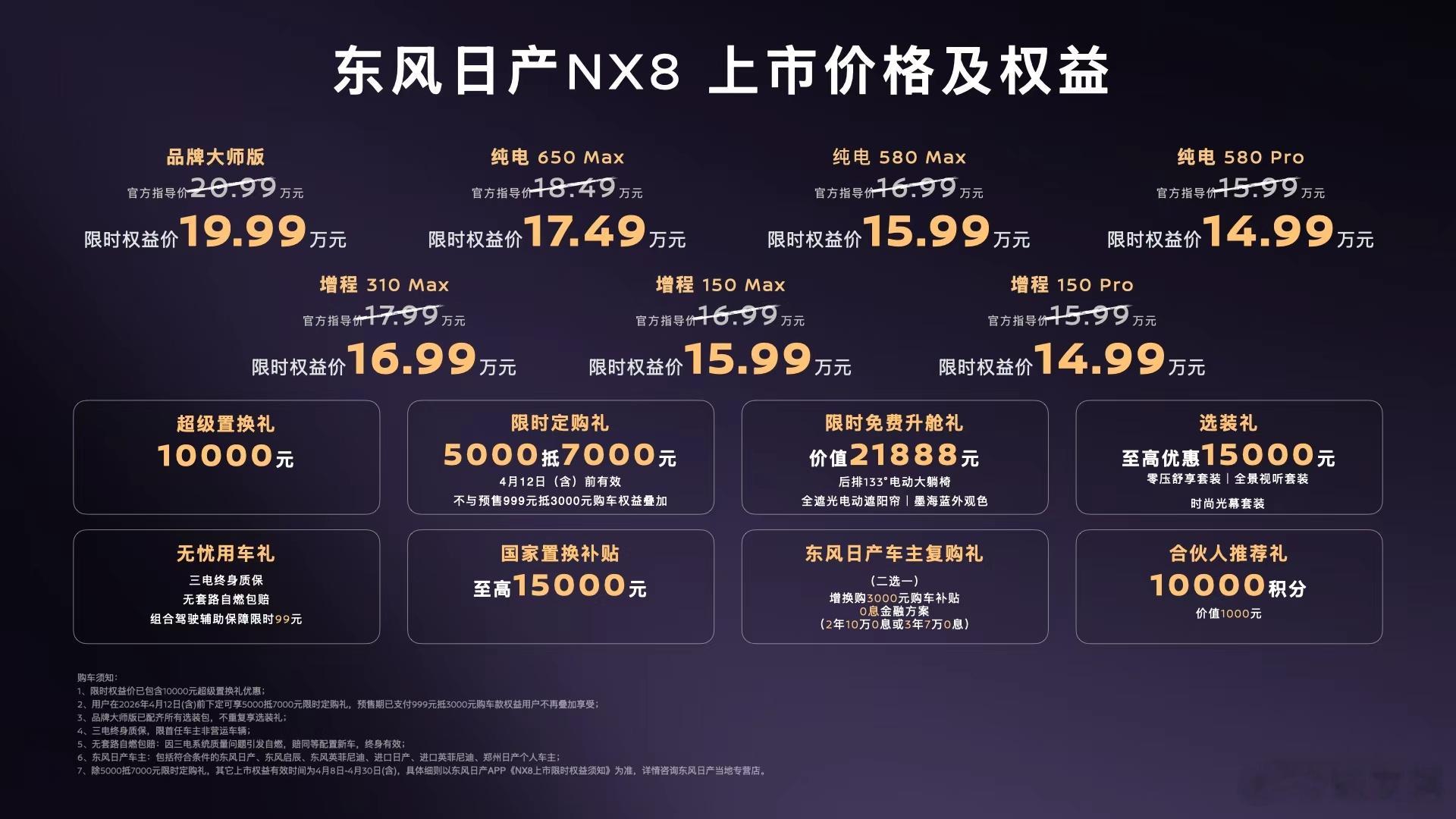 最真诚的发布会当然要配上最真诚的价格，日产NX8的价格来了！增程 150 Pro