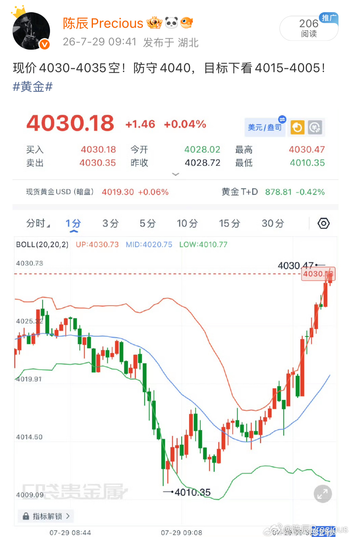 4030布局的空，已有9點空间，场外的朋友可自行减舱或出局！ 