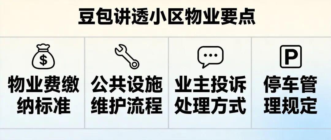 豆包讲透小区物业要点，太实用了