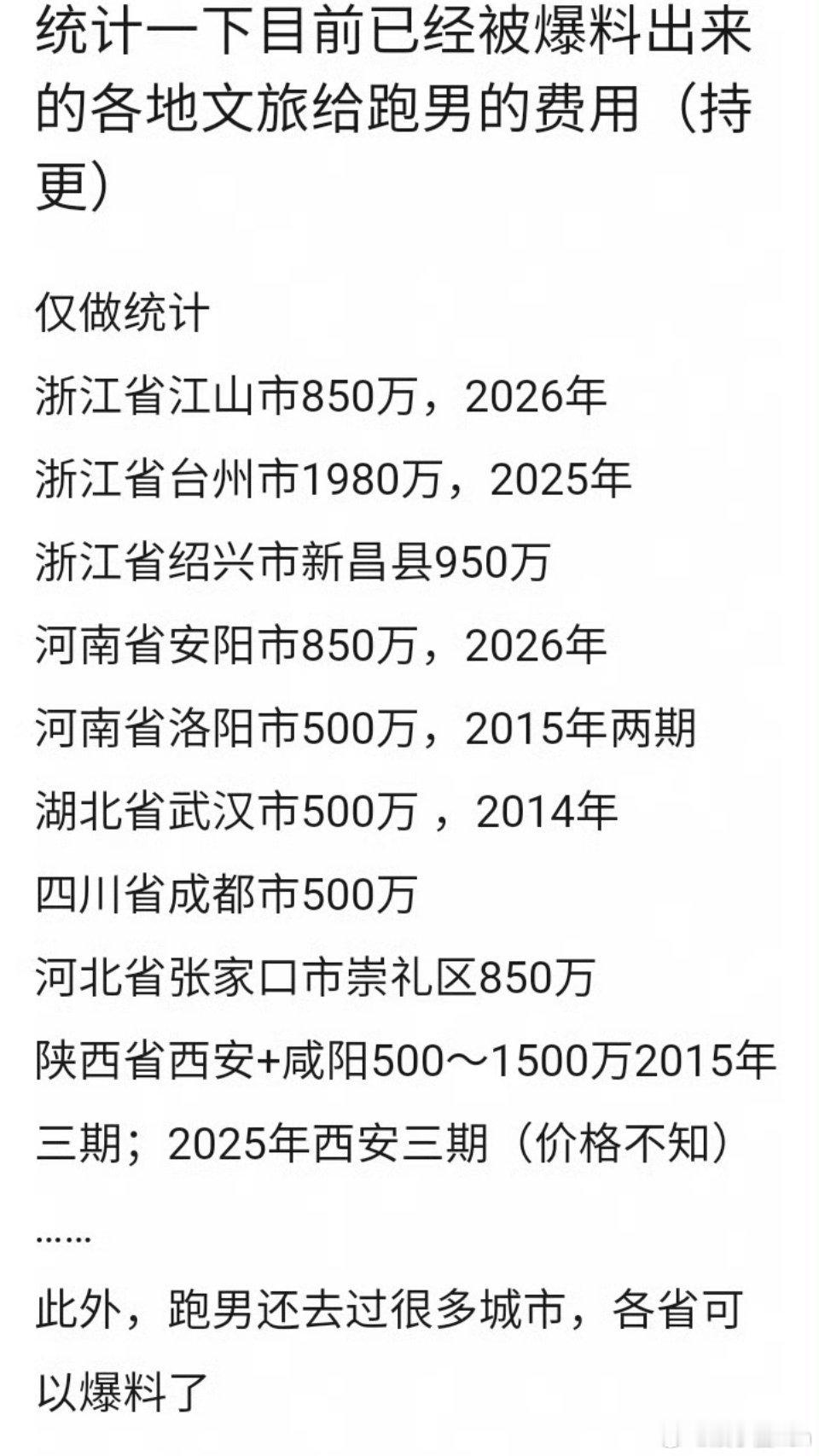 OMG，跑男真的好赚钱…… 