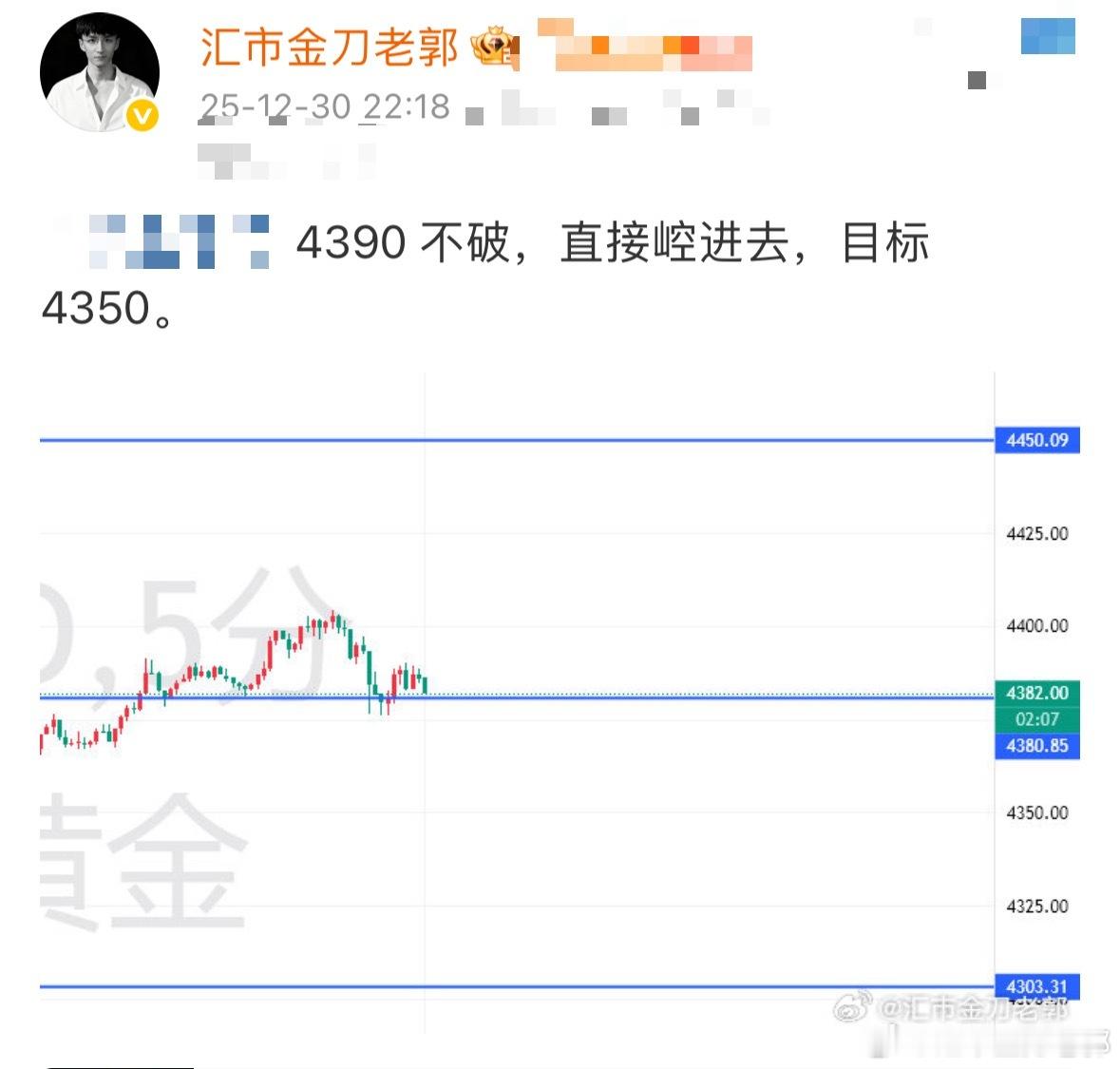 黄金  在车上的伙伴们，恭喜了。二十点是最起码的了。 
