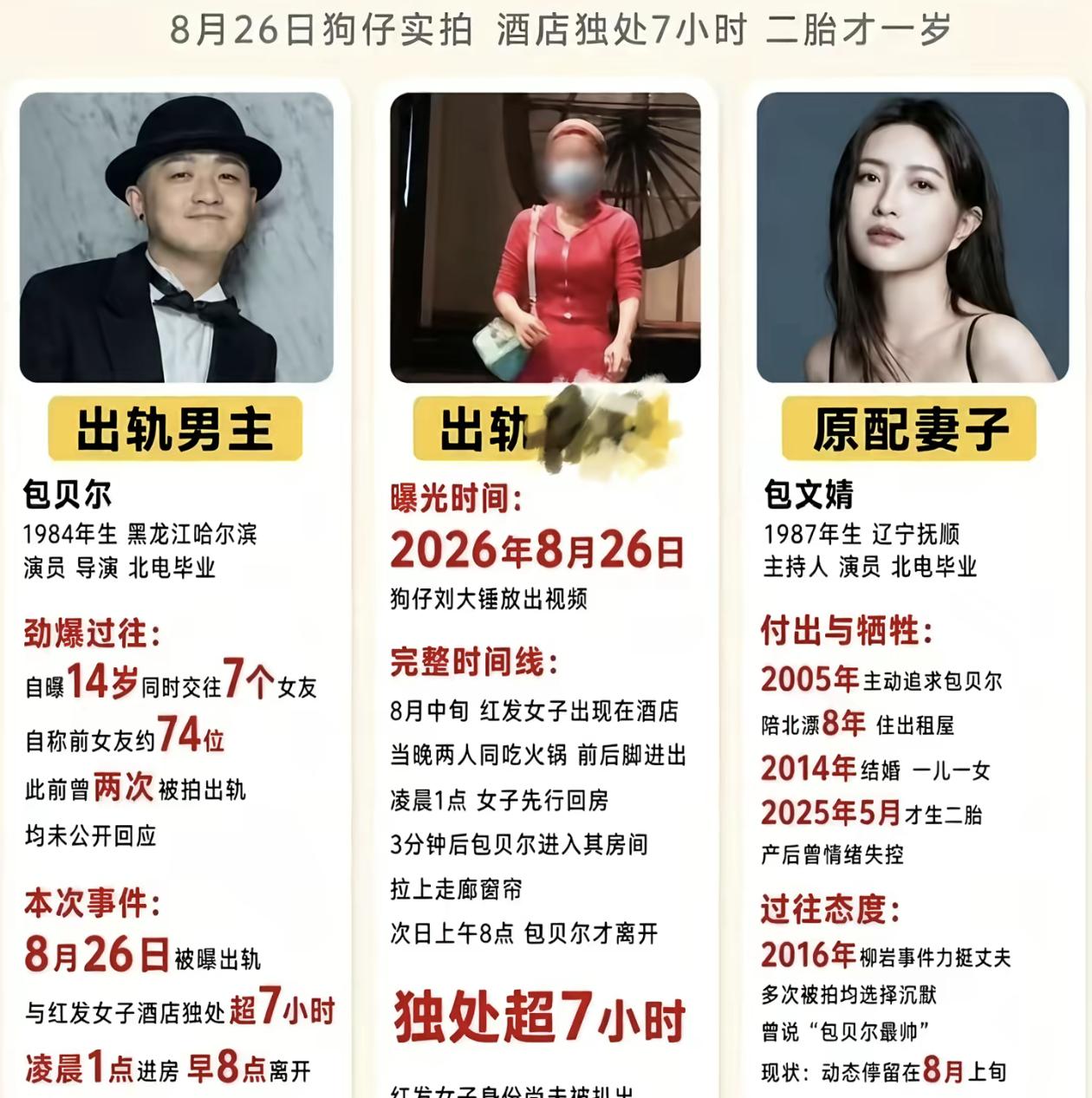 包贝尔居然能干出这样的事，彻底伤了包文婧的心了。先不管这件事是真是假，孤男寡女待