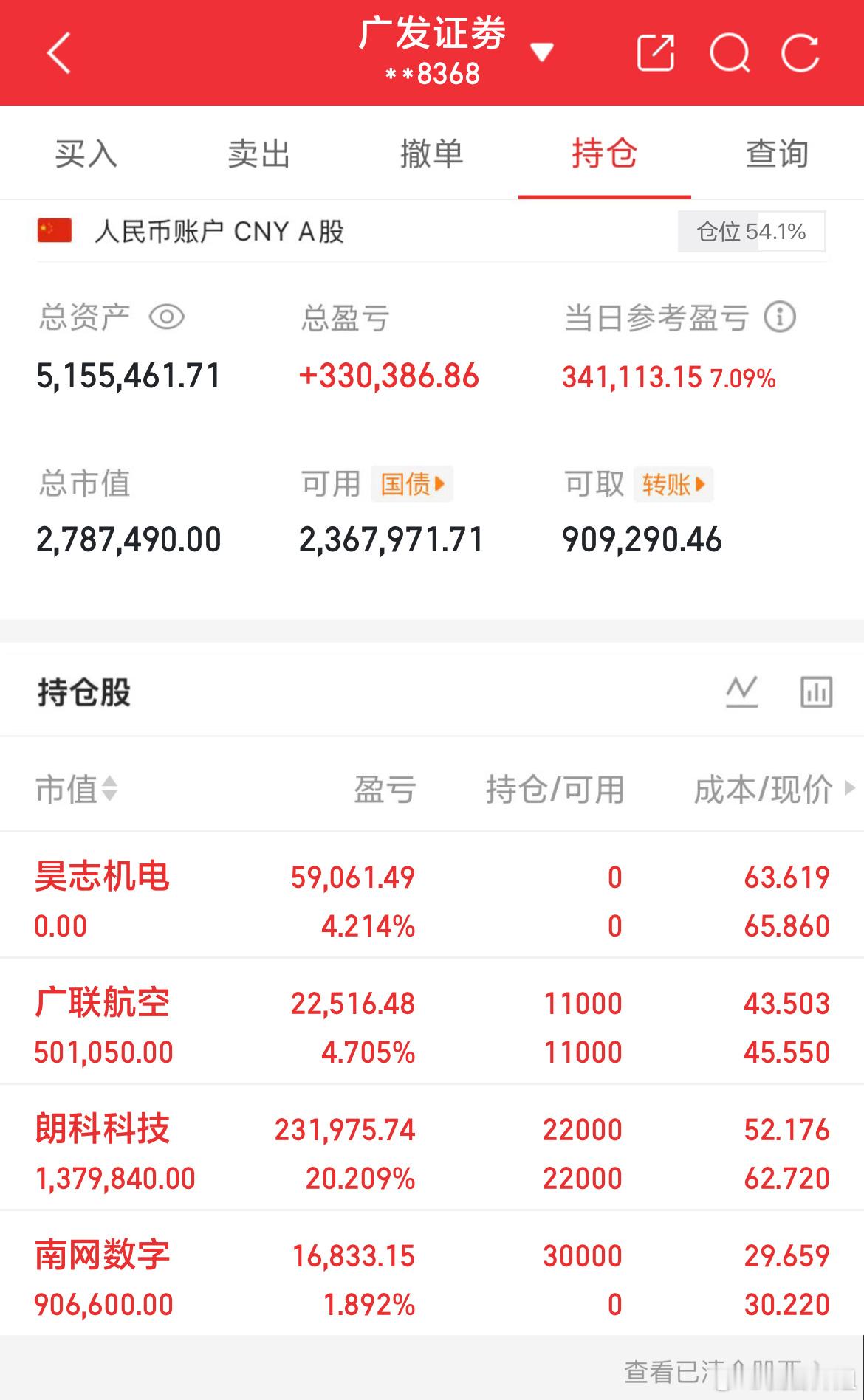 早盘十点零几分精准低吸了南网数字 sz301638，进场后走势超给力，午盘直接拉