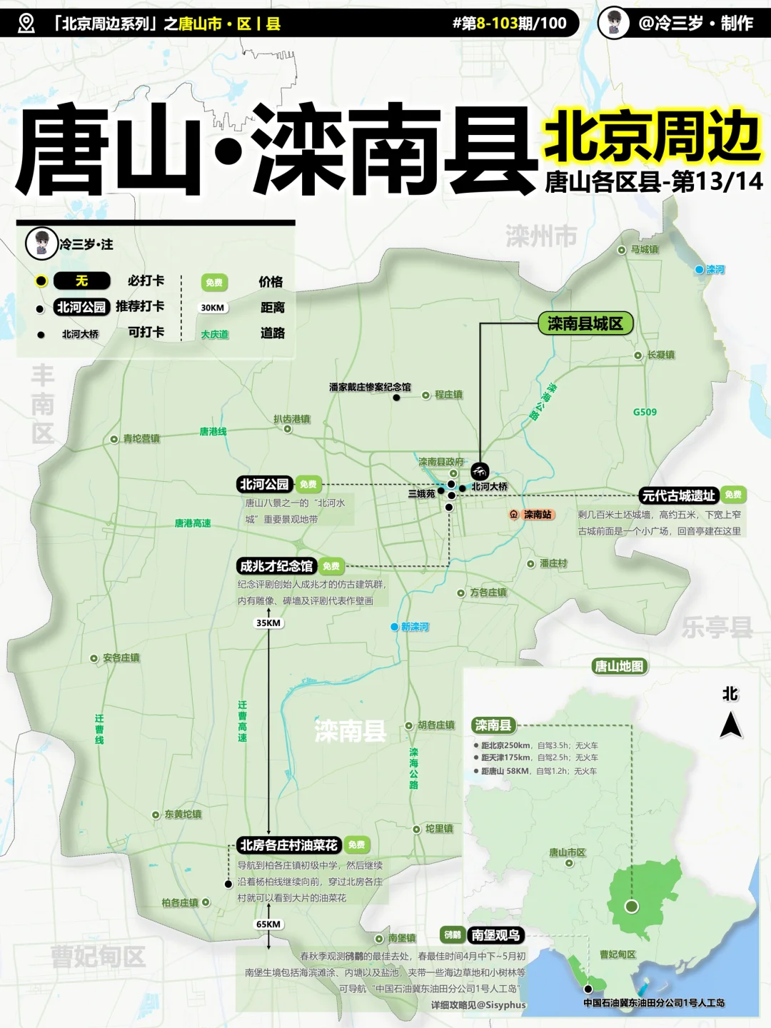 唐山的旅游荒漠——滦南县，若非要去能玩啥呢