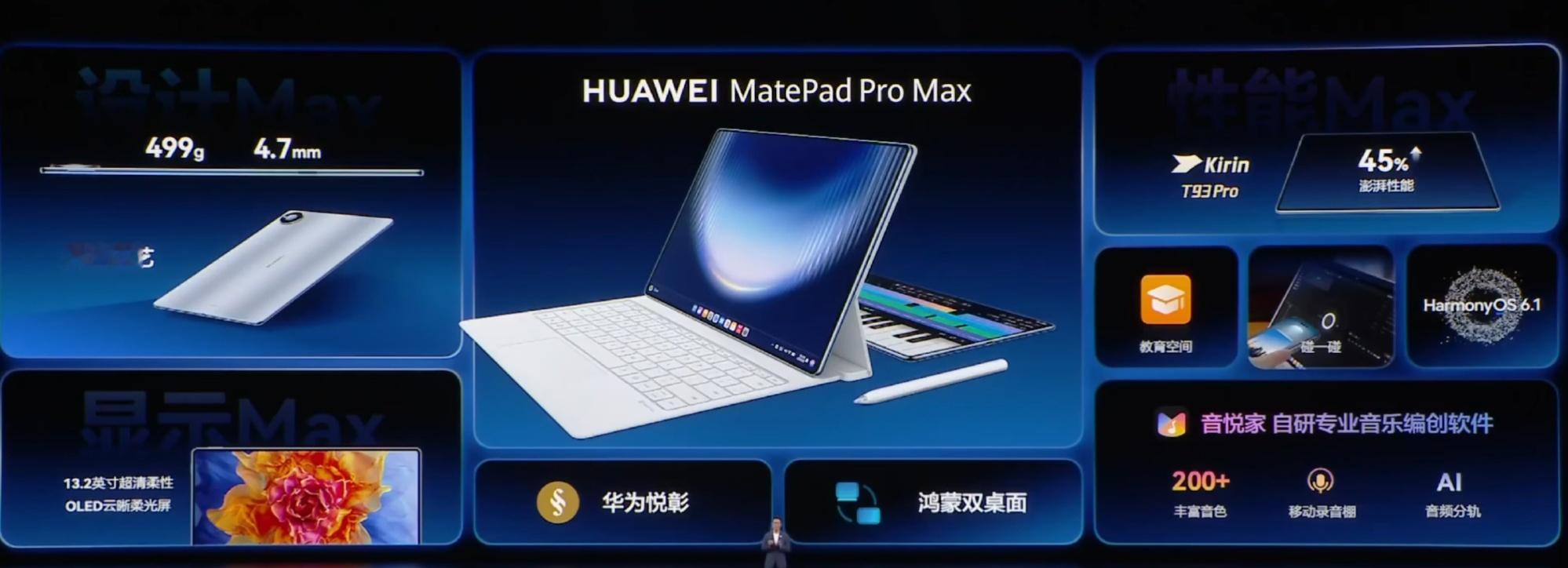 华为 MatePad Pro Max 今日正式发布：搭载 13.2 英寸 3K 