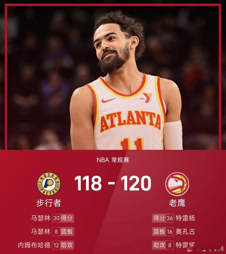 NBA常规赛，老鹰主场对阵步行者。上来特雷杨连续拿分，帮助老鹰占据场上主动，首节