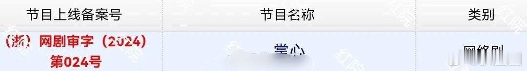 刘诗诗窦骁掌心下证了 古装悬疑大女主复仇爽剧，会期待嘛～ 